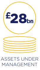 28 billion pounds assets under management