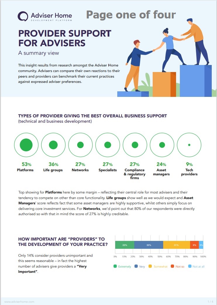 A page of data on provider support for advisers. 