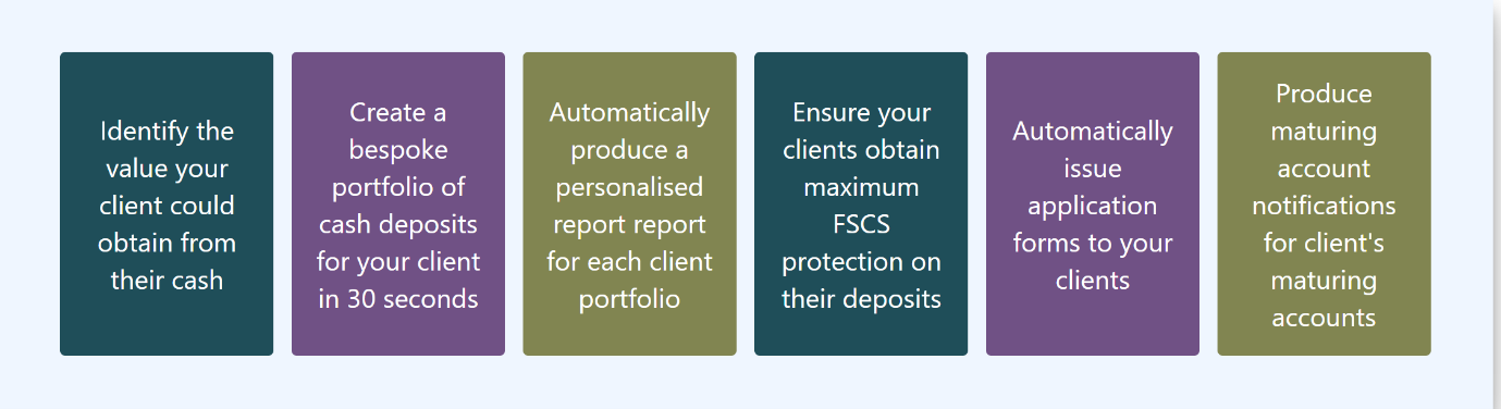 Summary of the Deposit Sense process. 